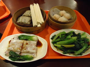 全球热门西餐外卖品牌大比拼