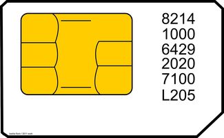 移动4G手机卡品牌大比拼