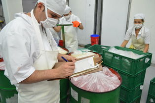 美国食品切割机品牌全览